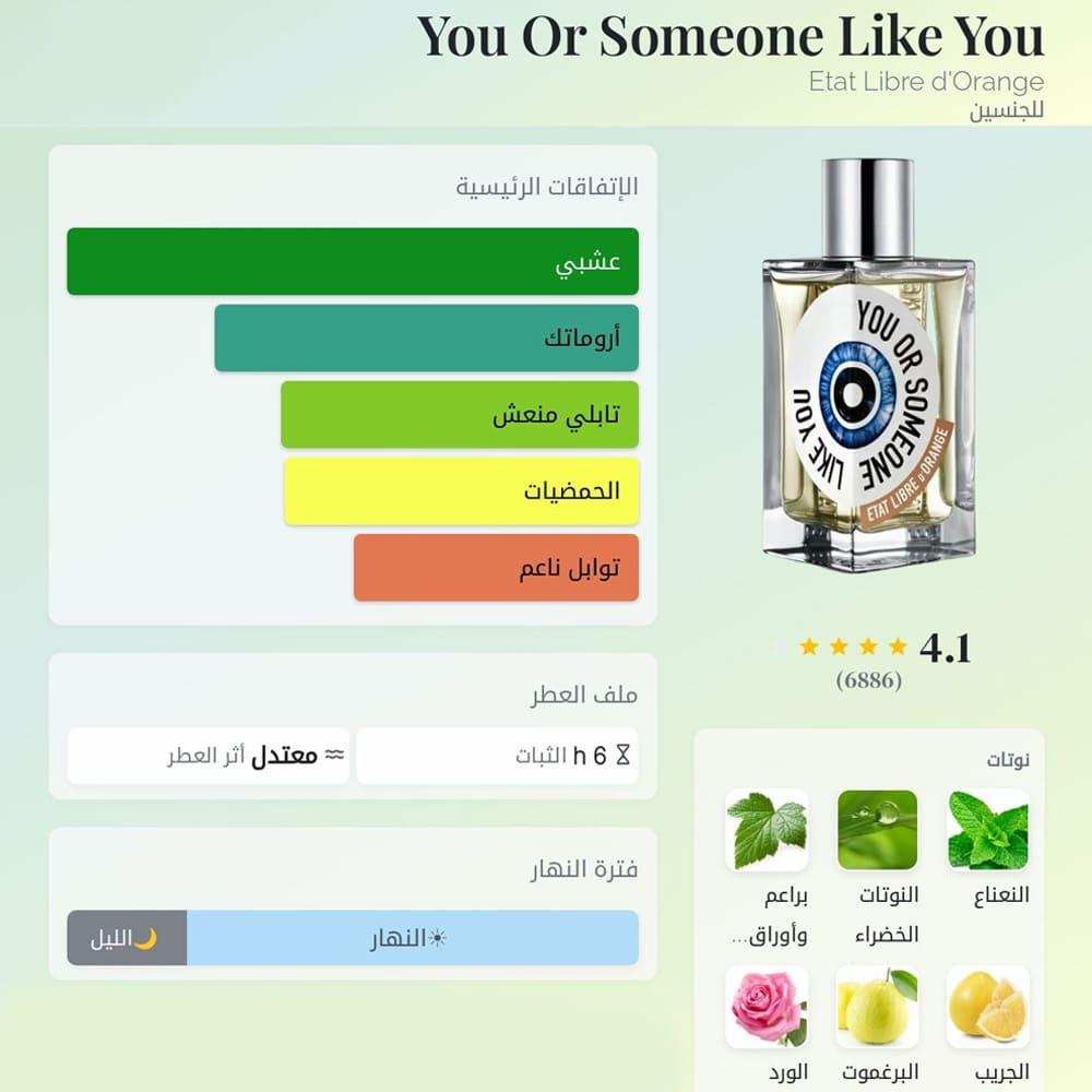 عطر ايتات ليبر دي اورانج يو اور سوم ون لايك يو او دي بارفيوم - 100 مل