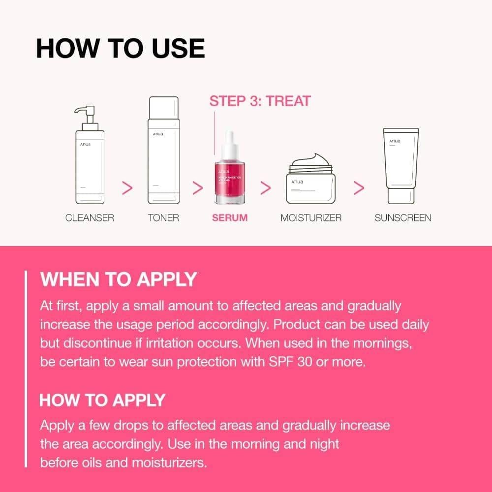 Anua Serum Niacinamide 10% + TXA 4% - 30 ml