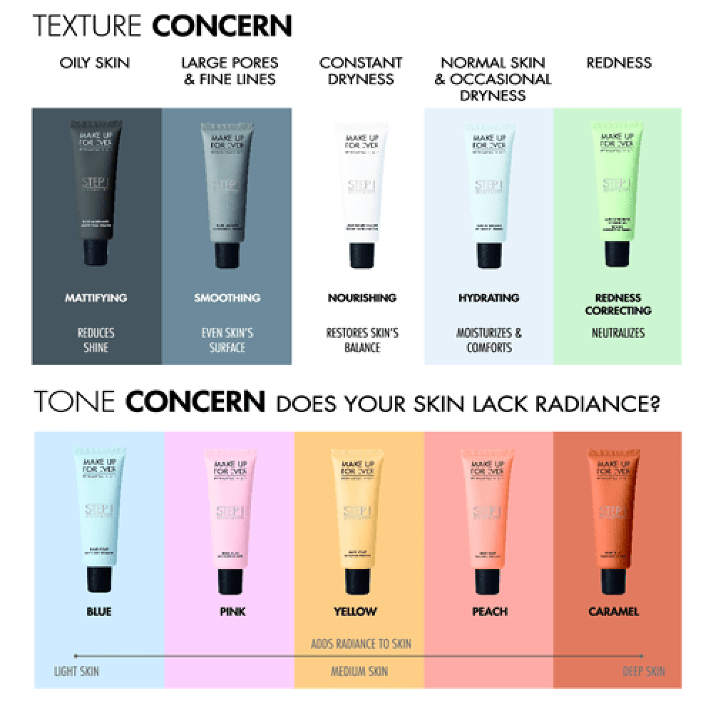 MAKE UP FOREVER Step 1 Skin Equalizer Radiant Primer 9 - 30 ml