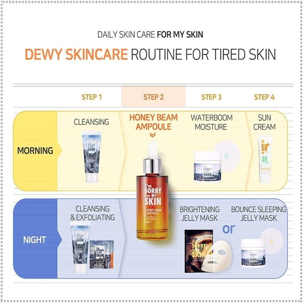 Im Sure For My Skin Deep Moisturizing Honey Ampoule - 30 ml