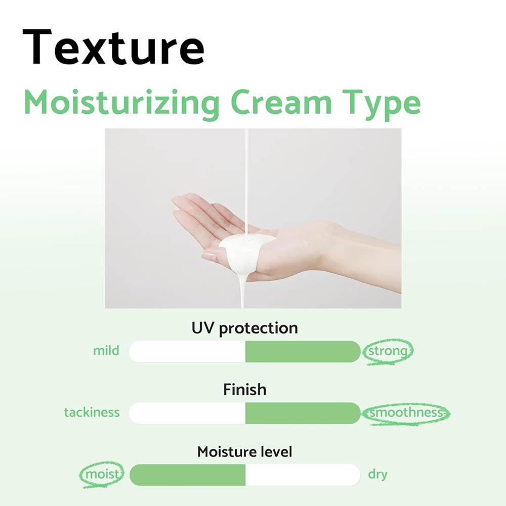 iunik Centella Calming Daily Sunscreen Cream SPF 50 - 60 ml