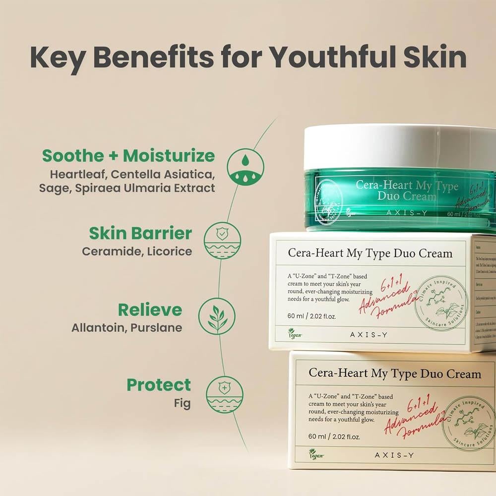 AXIS-Y Cera-Heart My Type Deo Moisturizing Cream for Combination Skin - 60 ml
